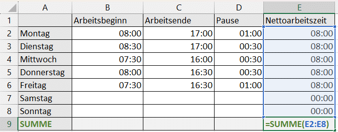 Mit dieser Formel können Sie in Excel die wöchentliche Arbeitszeit berechnen.
