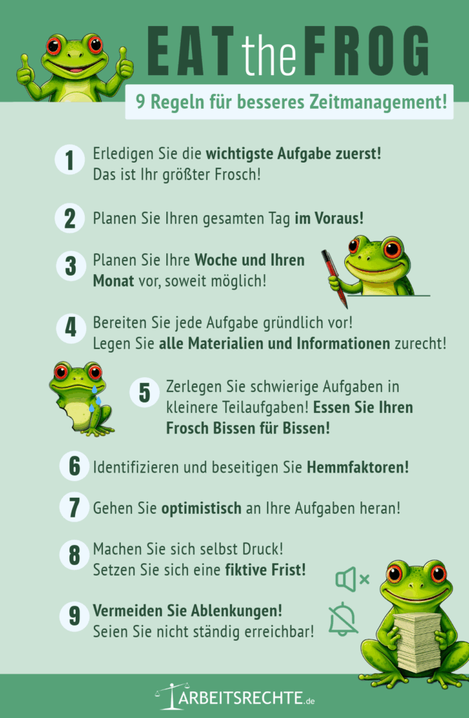 Unsere Infografik fasst die 9 Kernprinzipien der Eat-the-Frog-Methode zusammen.