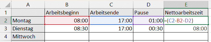 Diese Formel berechnet die Netto Arbeitsstunden im Arbeitszeitrechner.
