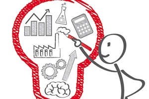 Für die SMART-Methode kann ein Beispiel sein, wenn Unternehmen gezielt die Produktivität steigern wollen.