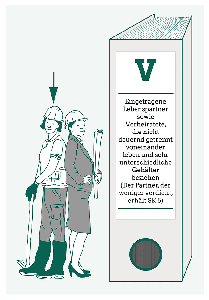 Welche Arbeitnehmer sind in der Steuerklasse 5 zu finden?