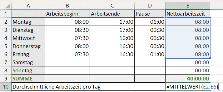 Um die durchschnittliche tägliche Arbeitszeit zu berechnen, nutzen Sie die „Mittelwert“ Formel.